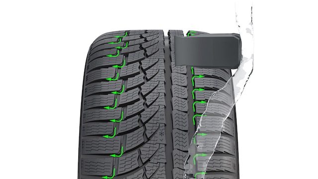 all-weather tires